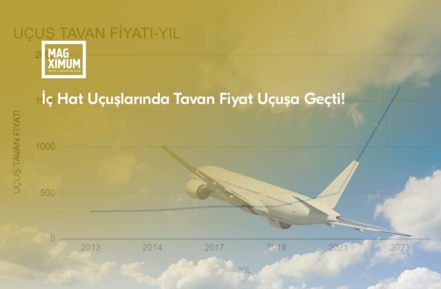 İç Hat Uçuşları Tavan Fiyatına Zam