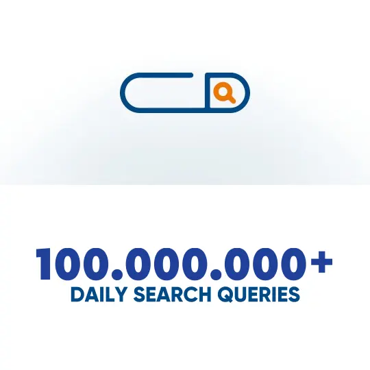 100 Million Daily Search Queries