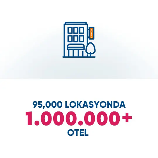 95.000 lokasyonda 1 milyondan fazla otel