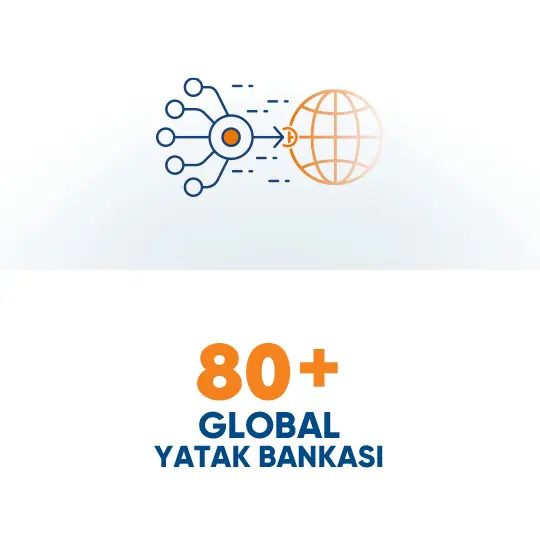 80 üzeri global yatak bankası