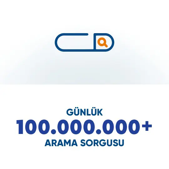 Günlük 100 milyon üzeri arama sorgusu