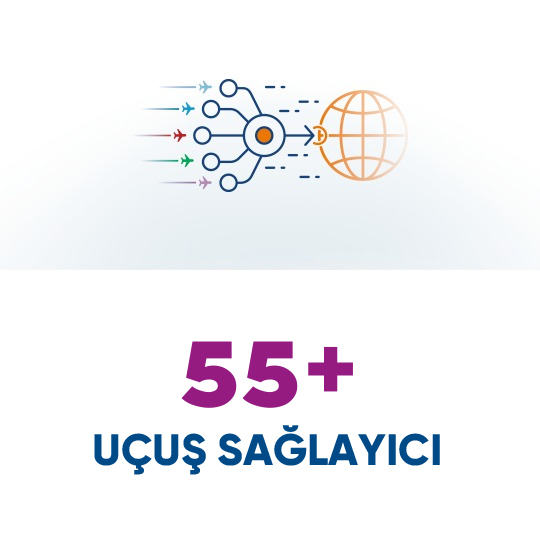 ucus-saglayici